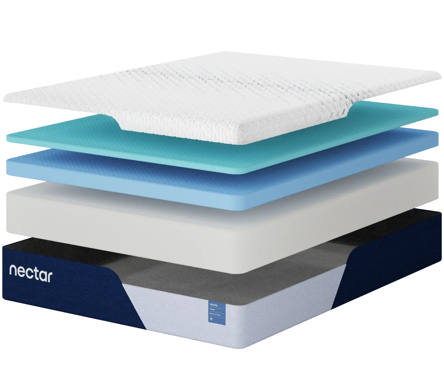 Classic Foam Layers